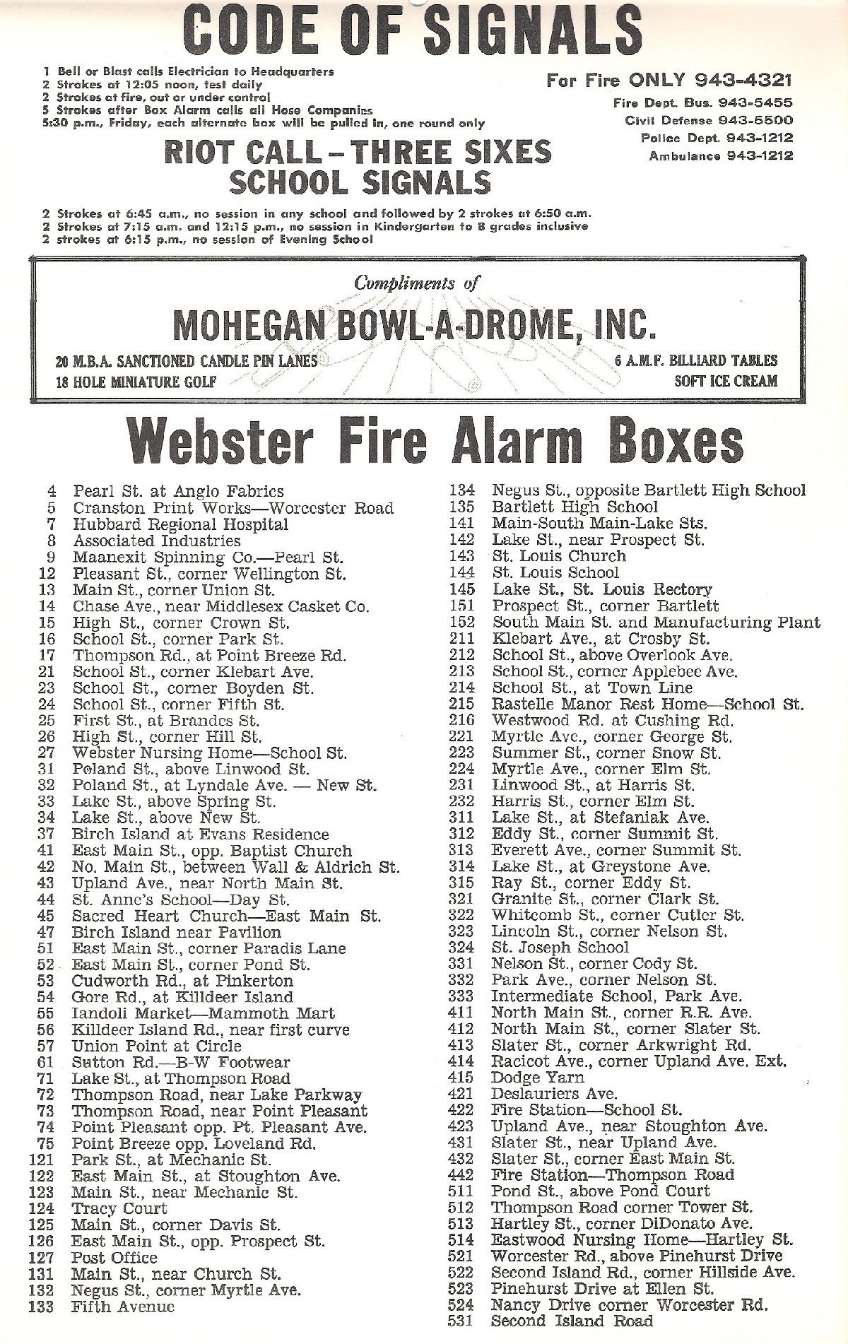 1972 Box Alarm List