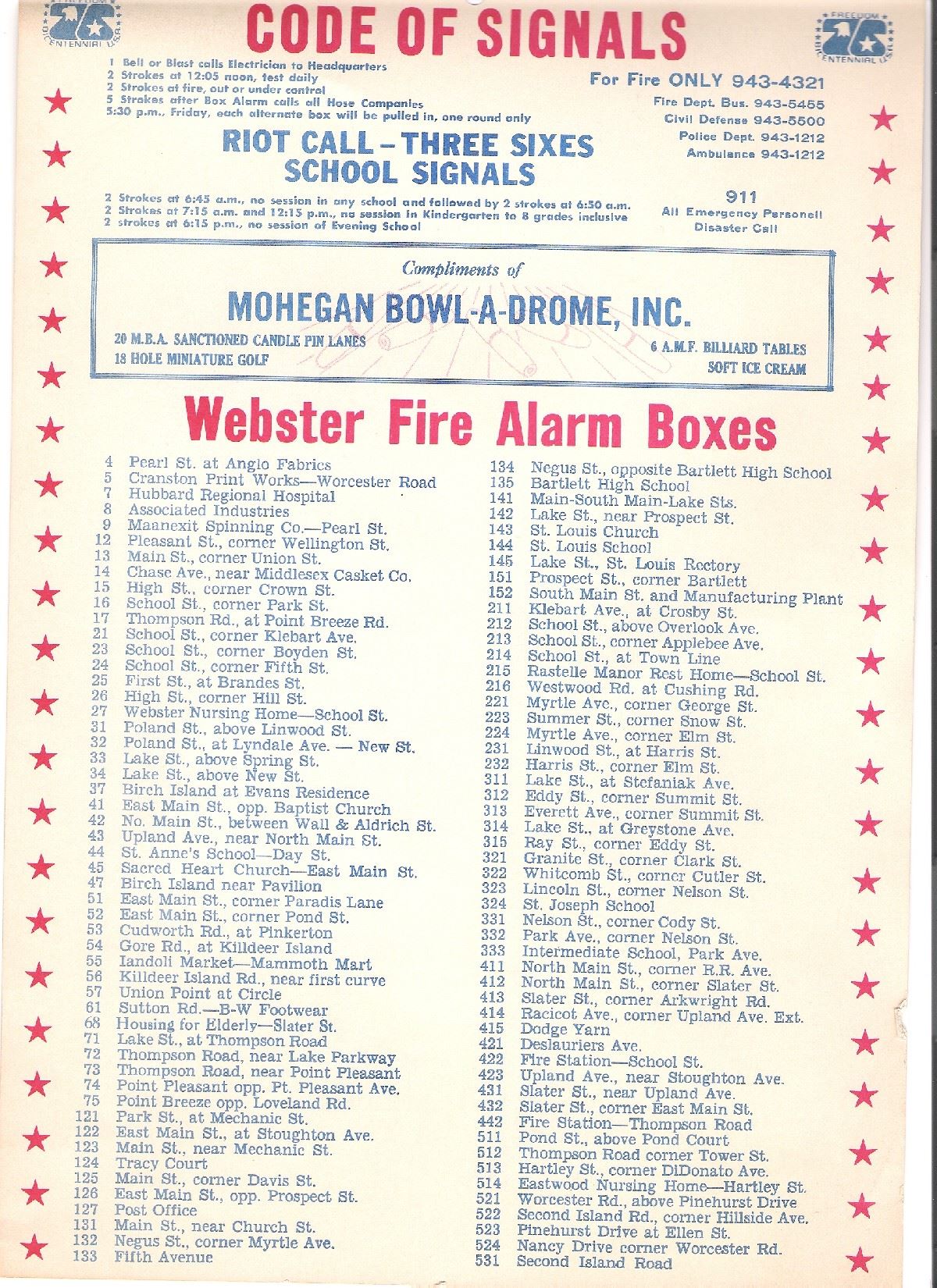1975 Box Alarm List