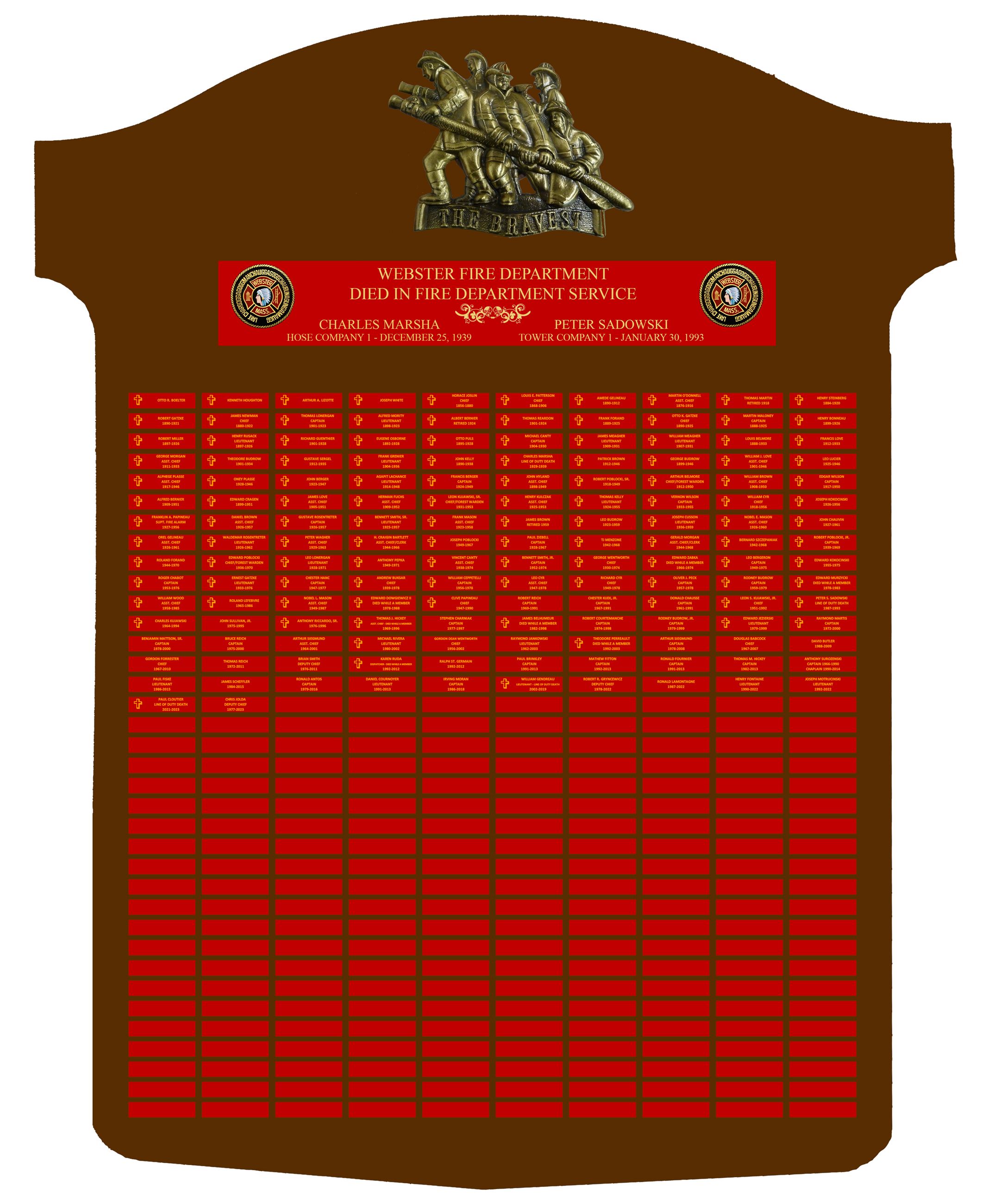 Fire Rescue Memorial Board